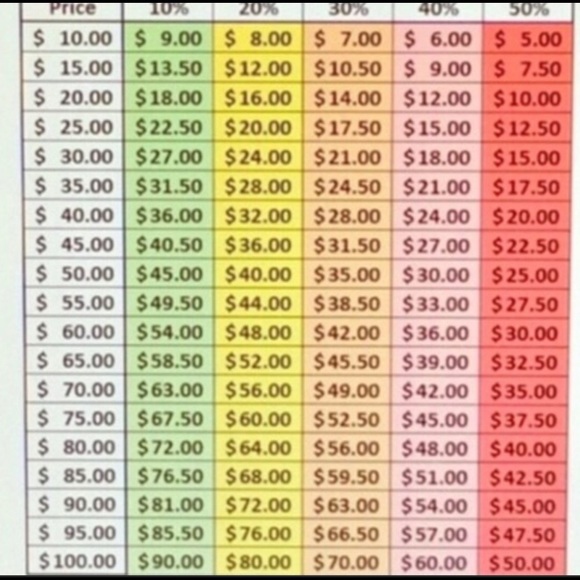 Meet your Posher, Kimberly - Picture 2 of 2